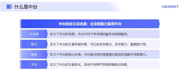 中臺(tái)和微服務(wù)有什么區(qū)別？看阿里官方回應(yīng)，我找到了答案