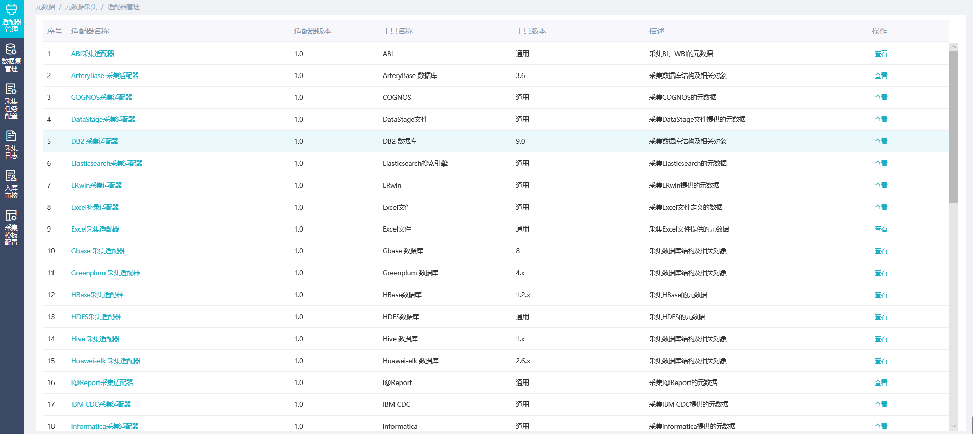 智能數據治理平臺睿治全新功能上線之元數據