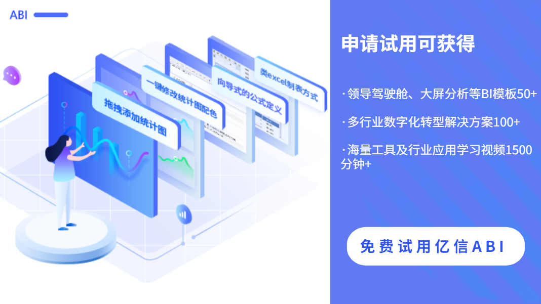 為什么您的企業需要使用 BI 工具？